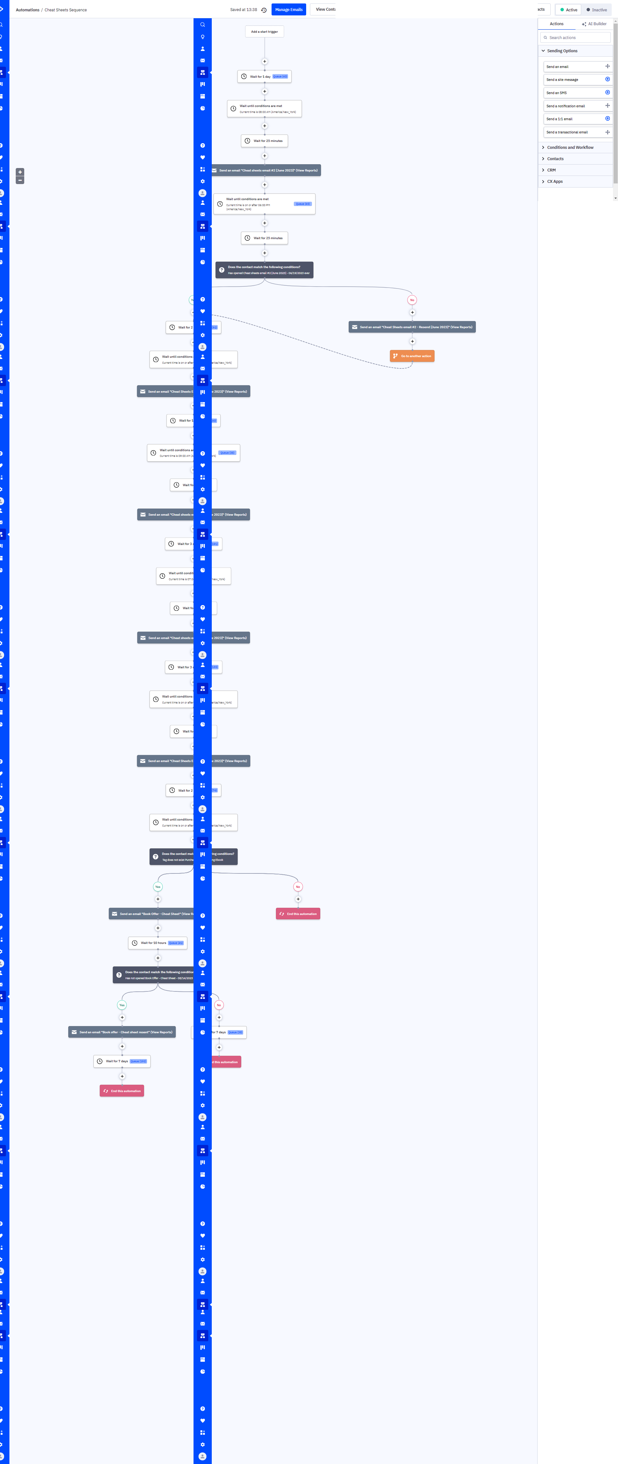 ActiveCampaign cheat-sheet nurture sequence for a car-buying education brand.