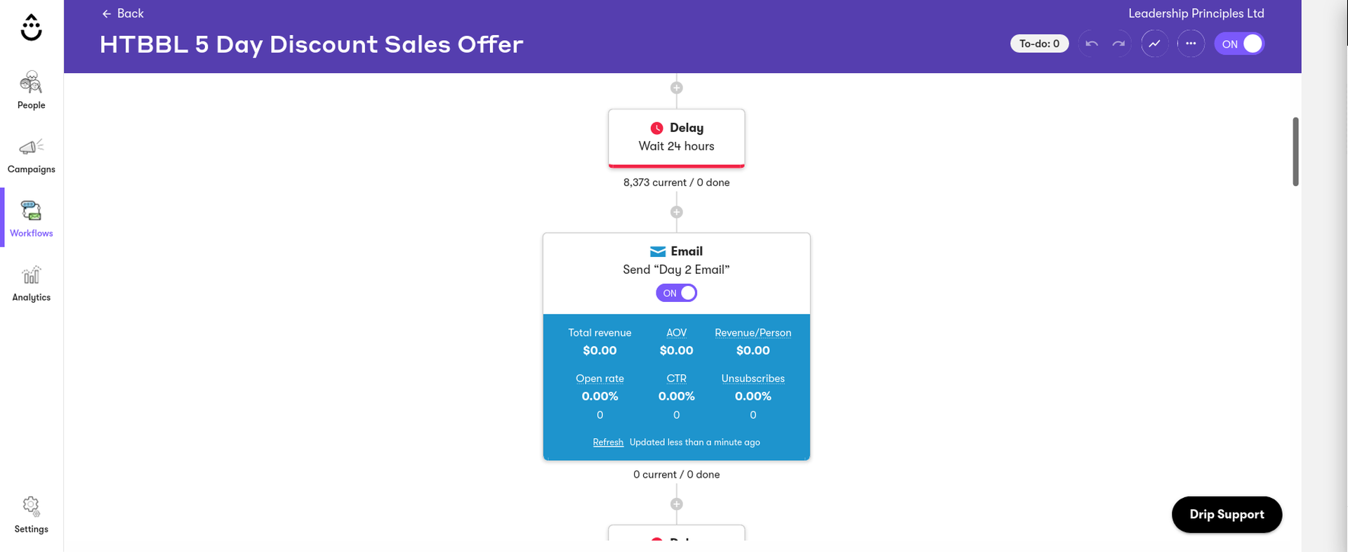 Drip parallel follow-up and post-purchase workflow.