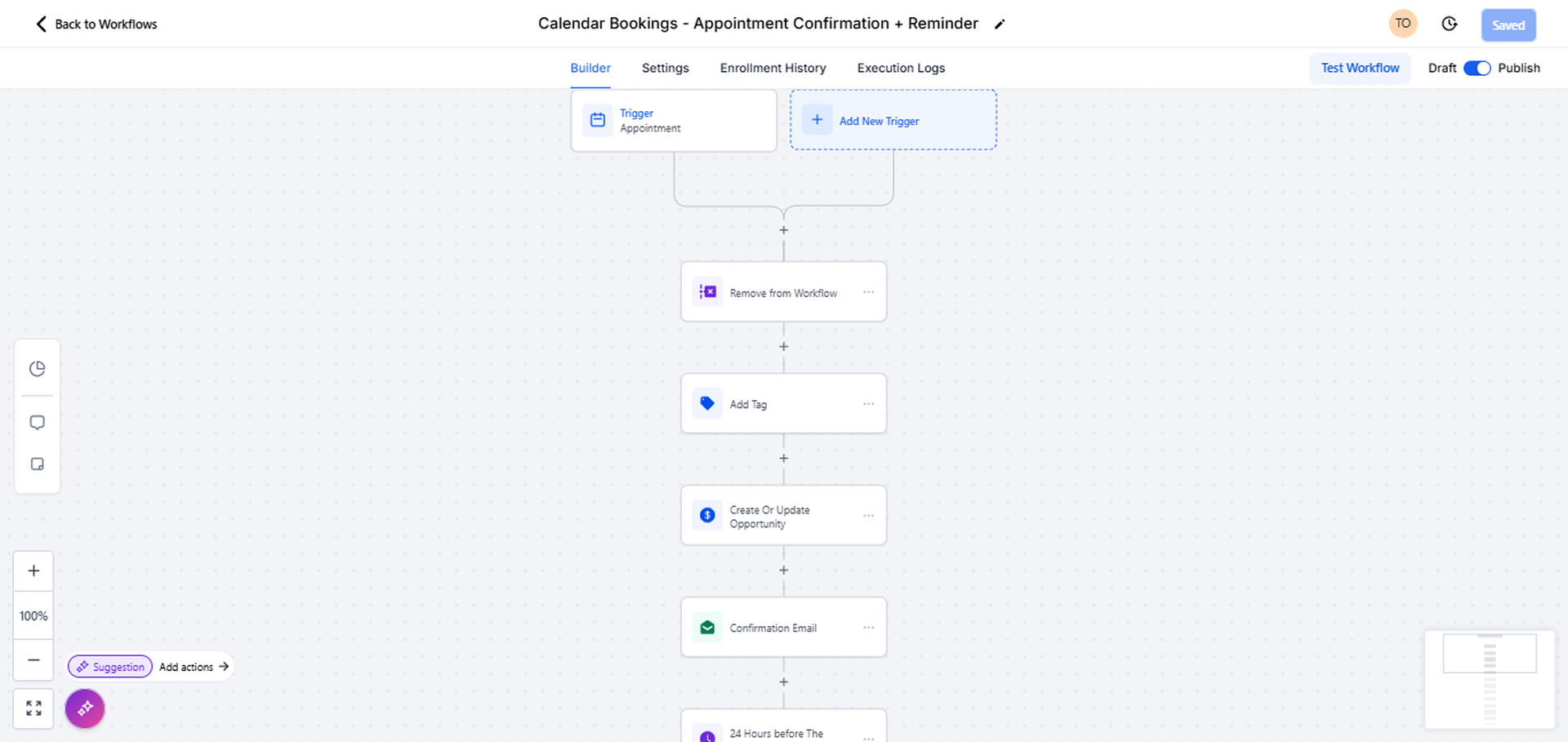 GoHighLevel appointment-confirmation workflow with branching and tagging for a medical clinic.