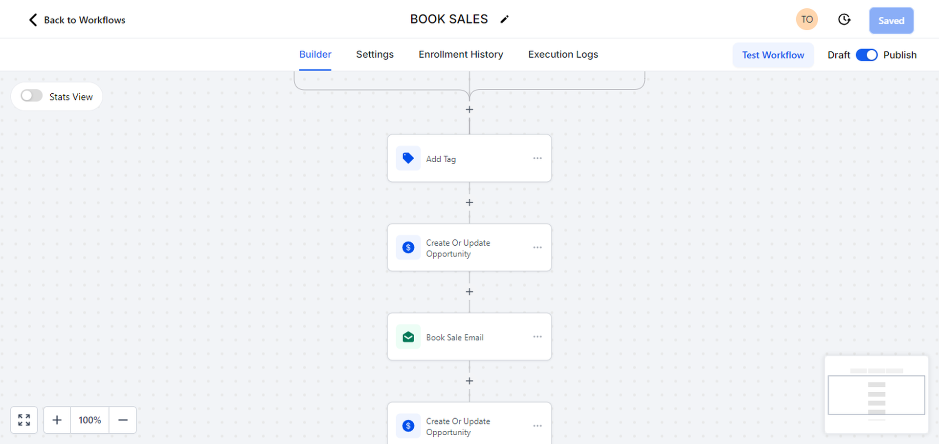 GoHighLevel post-visit follow-up workflow.