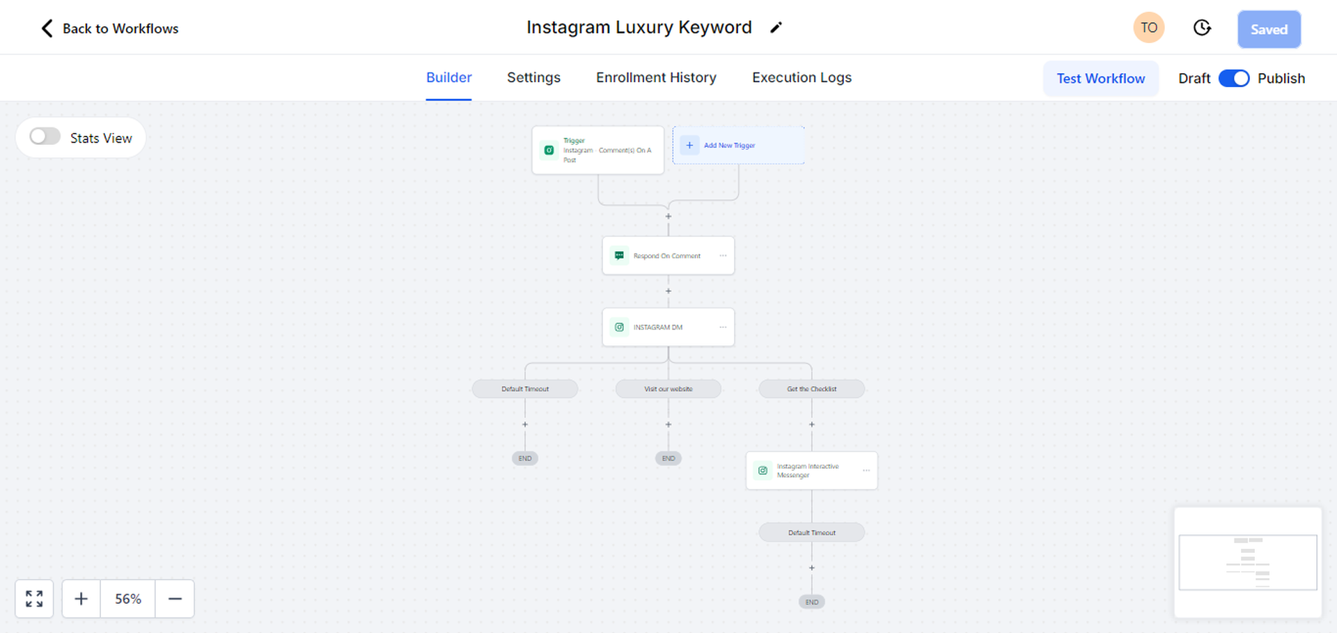 GoHighLevel lapsed re-engagement workflow.